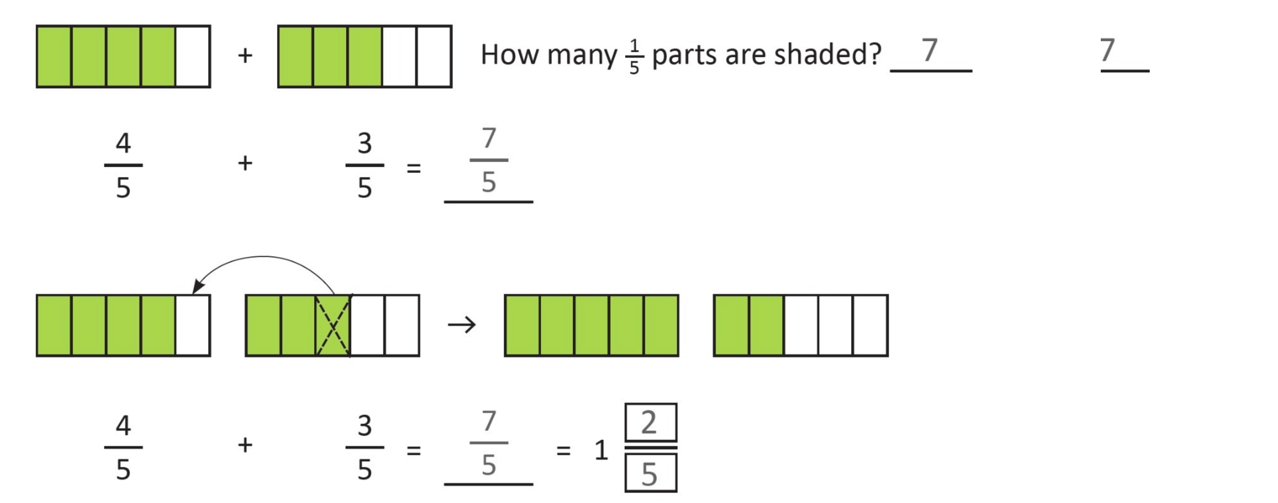 PALS Learning Center