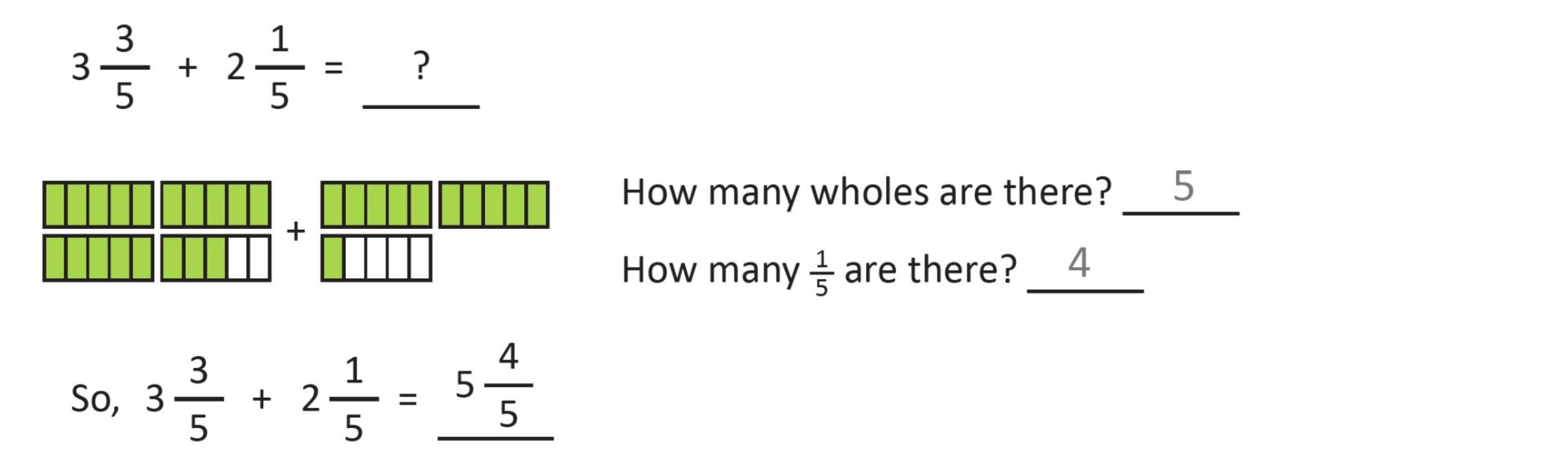 PALS Learning Center